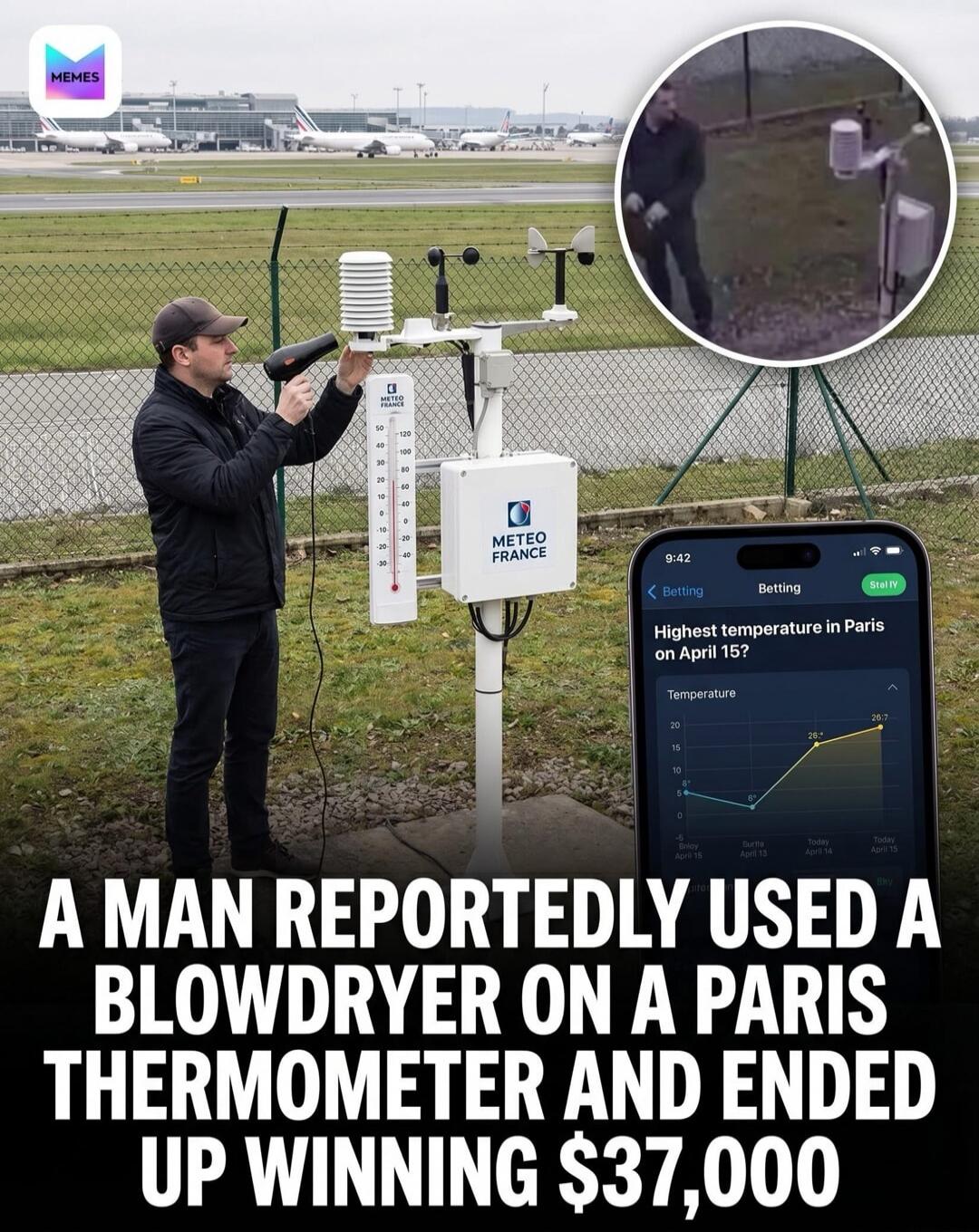 MEMES METEO FRANCE 9:42 Betting Highest temperature in Paris on April 15? Temperature Today April 13 Today April 14 Today April 15 A MAN REPORTEDLY USED A BLOWDRYER ON A PARIS THERMOMETER AND ENDED UP WINNING $37,000