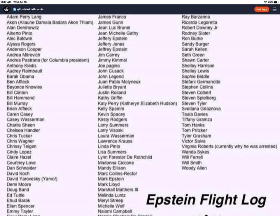 A comprehensive list of names, titled 'Epstein Flight Log', featuring numerous public figures, celebrities, and politicians. Notable names include Adam Perry Lang, Akon, Alan Dershowitz, Alec Baldwin, Barack Obama, Ben Affleck, Beyoncé Knowles, Bill Clinton, Bill Murray, Charlie Sheen, Chelsea Handler, Chrissy Teigen, Courtney Love, Demi Moore, Ehu