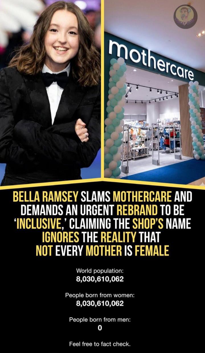 BELLA RAMSEY SLAMS MOTHERCARE AND DEMANDS AN URGENT REBRAND TO BE 'INCLUSIVE,' CLAIMING THE SHOP'S NAME IGNORES THE REALITY THAT NOT EVERY MOTHER IS FEMALE

World population: 8,030,610,062
People born from women: 8,030,610,062
People born from men: 0
Feel free to fact check.