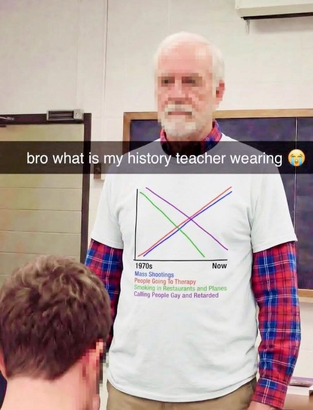 bro what is my history teacher wearing 😭 1970s Now Mass Shootings People Going To Therapy Smoking in Restaurants and Planes Calling People Gay and Retarded