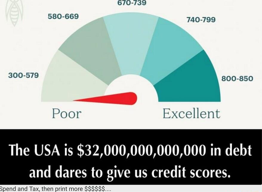 Gro 1se 580 669 740799 S00 819 800 850 Poor Excellent The USA is 32000000000000 in debt and dares to give us credit scores