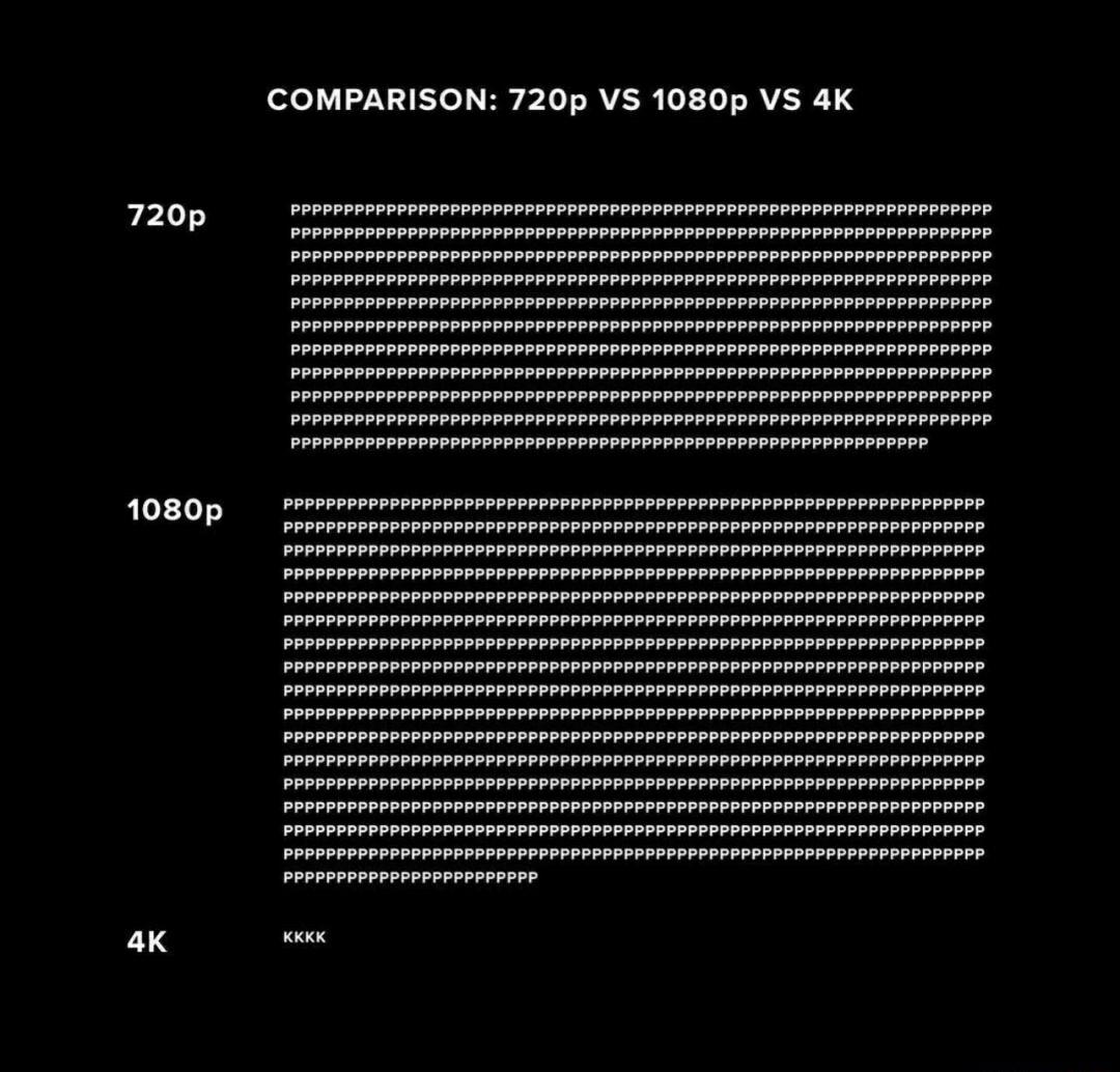 720p 1080p ax COMPARISON 720p VS 1080p VS 4K