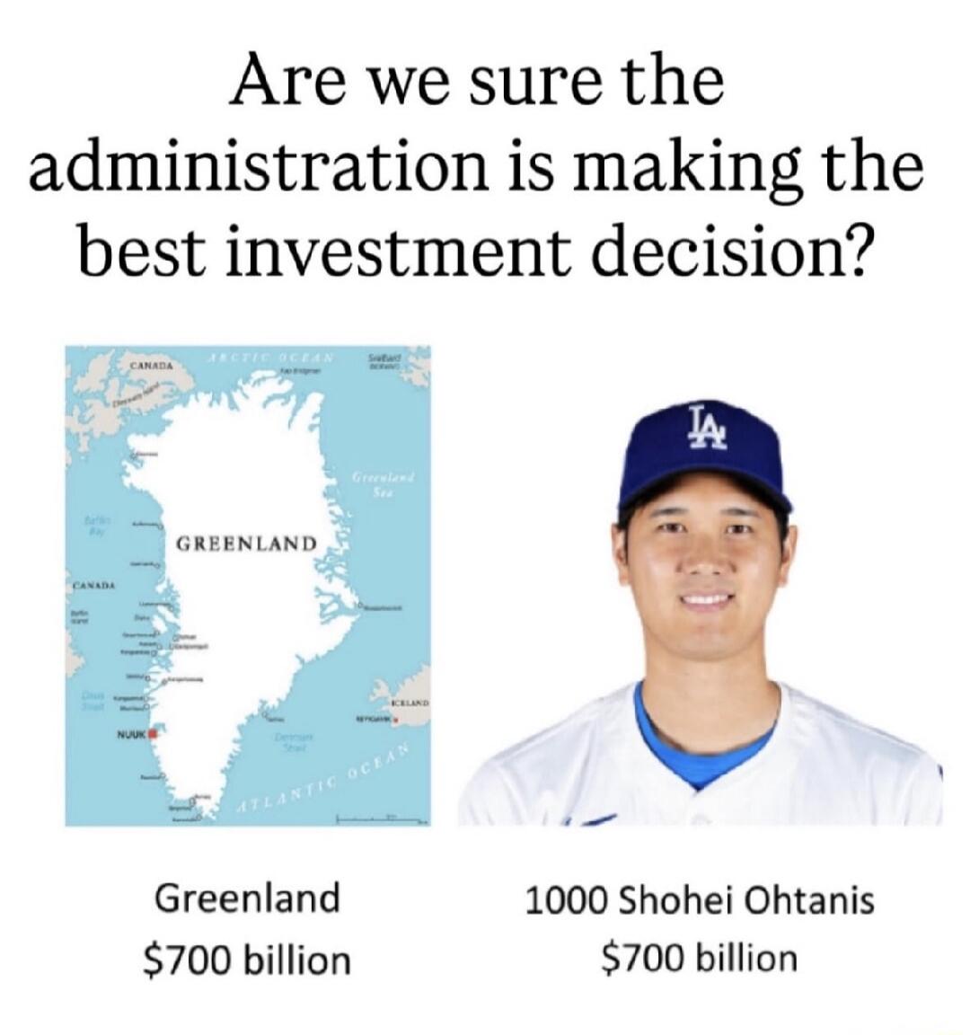Are we sure the administration is making the best investment decision?

Greenland
$700 billion

1000 Shohei Ohtanis
$700 billion