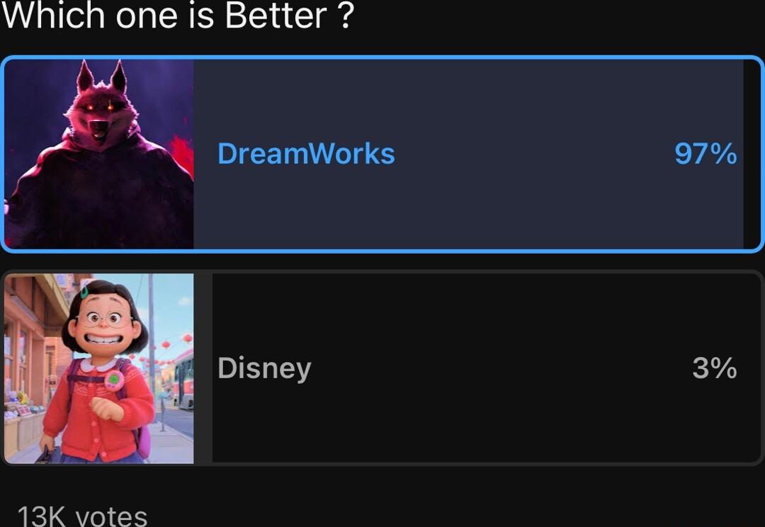 Which one Is Better TR 3 13K votes