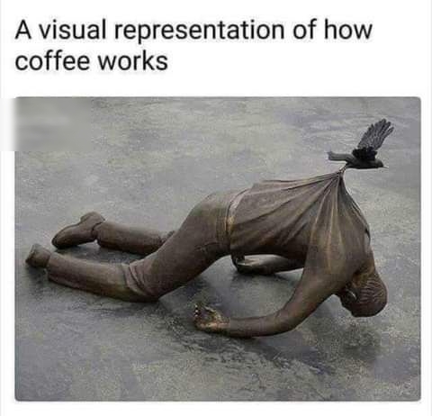 A visual representation of how coffee works