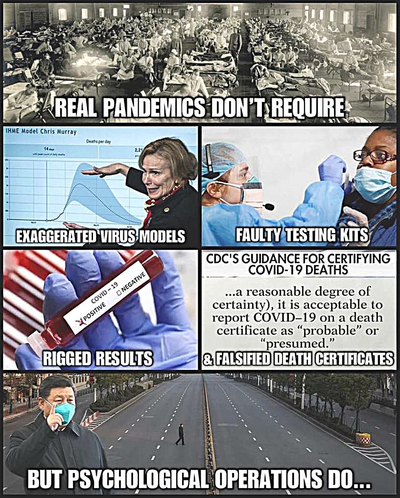 BEA IANIEMIGSIBNTBEIIIIIIE e CDC S GUIDANCE FOR CERTIFYING _ COVID 19 DEATHS a reasonable degree of certainty it is acceptable to report COVID 19 on a death certificate as probable or BUT PSYCHOLOGICAL OPERATIONS DO