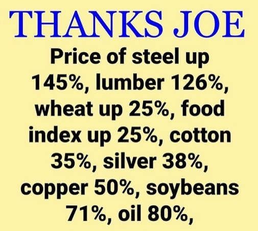 THANKS JOE Price of steel up 145 lumber 126 wheat up 25 food index up 25 cotton 35 silver 38 copper 50 soybeans 71 oil 80