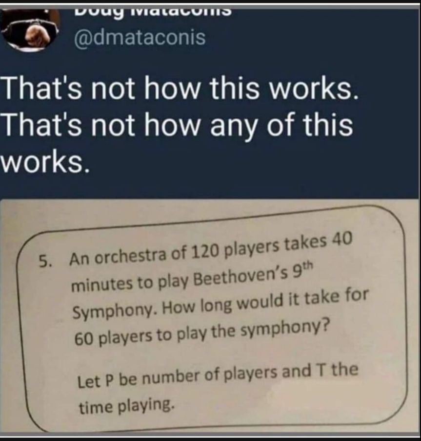 InEIET IS hats not how this works hats not how any of this o es 40 An orchestra of 120 players takes minutes to play Be ethovens gt Symphony How long would it take for 60 playerstop lay the svmmhony Let P be number of players and T the time playing