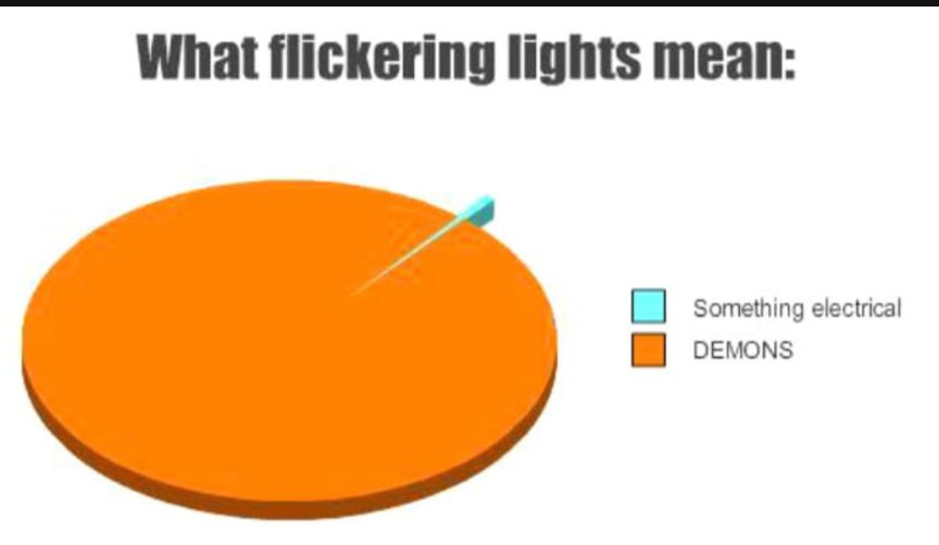 What flickering lights mean Something electrical l oewmons