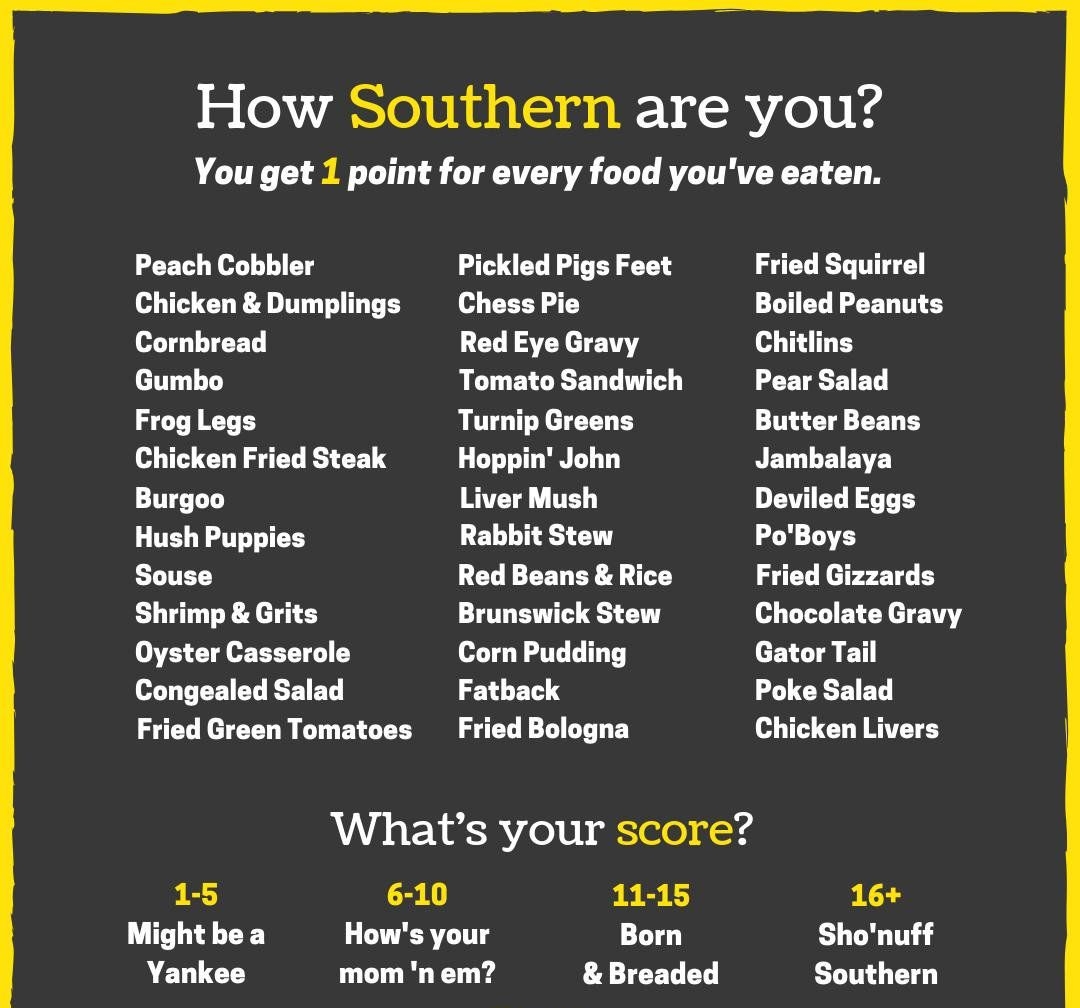 How Southern are you You get 1 point for every food youve eaten Peach Cobbler Pickled Pigs Feet Fried Squirrel Chicken Dumplings Chess Pie LHEL LT 5 Cornbread Red Eye Gravy H T elTT11 Tomato Sandwich LETEFIET Frog Legs Turnip Greens Butter Beans Chicken Fried Steak Hoppin John NET L EIEE Burgoo Liver Mush Deviled Eggs TEY W 1T T Rabbit Stew PoBoys Souse Red Beans Rice Fried Gizzards Shrimp Grits B