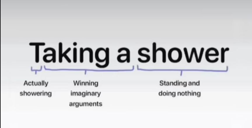 Taking a shower Actually Winning Standing and showering imaginary doing nothing arguments