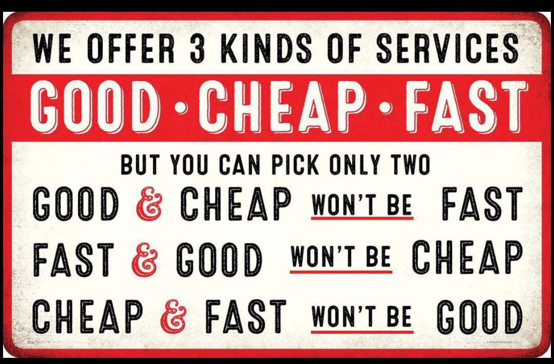 WE OFFER 3 KINDS OF SERVICES BUT YOU CAN PICVK ONLY TWO GOOD CHEAP wontee FAST FAST GOOD wontee CHEAP CHEAP FAST vwowree GUUD