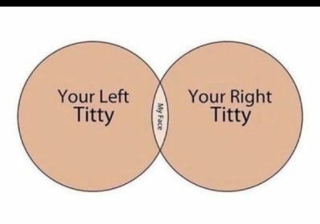 Your Right Titty