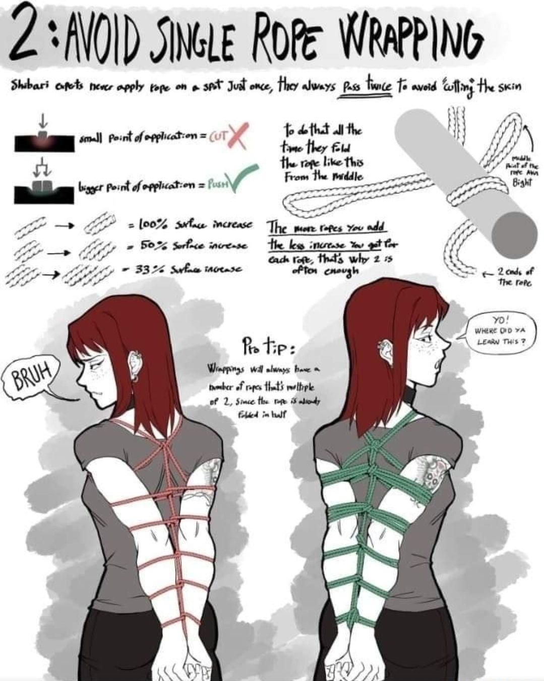 2 NOID Shie Roke WWRRPPING Sbart o e ayly o o 308 Sl o ey s s e 15 Gl e s