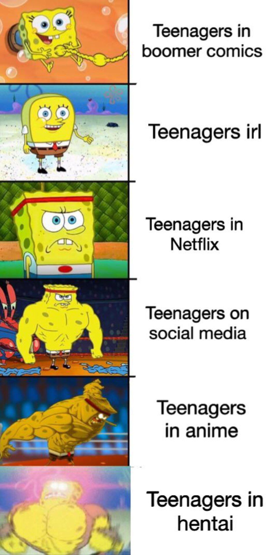 Teenagers in boomer comics Teenagers irl Teenagers in Netflix Teenagers on social media Teenagers in anime Teenagers in hentai