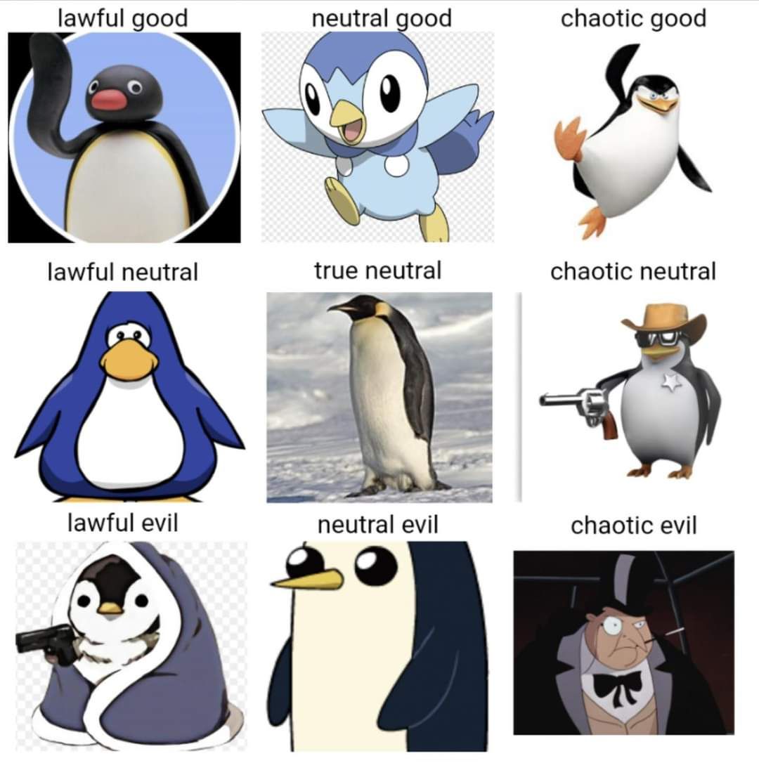 lawful good g lawful neutral true neutral neutral good chaotic good chaotic neutral 22 lawful evil neutral evil chaotic evil