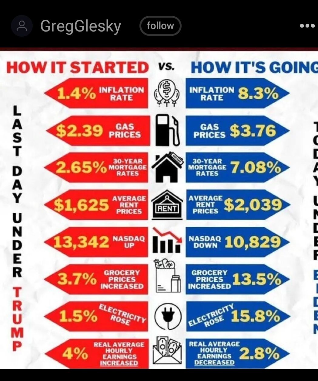 vs HOWITS GOINC nEED h Tk 708 2039 YY 500 10828 B 224 wlz ED IMUZC P0 0pr I 4 y l I I F E I I I