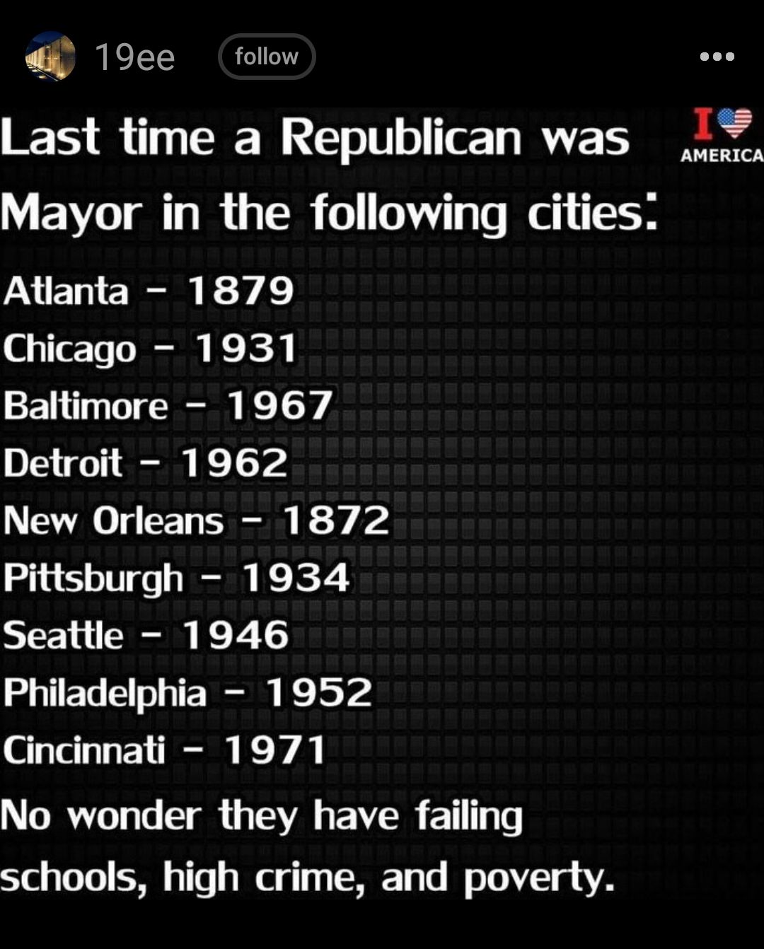 g 19ee follow Last time a Republican was Mayor in the following cities Atlanta 1879 Chicago 1931 Baltimore 1967 Detroit 1962 New Orleans 1872 Pittsburgh 1934 Seattle 1946 SOTEGE L ER R o Cincinnati 1971 No wonder they have failing schools high crime and poverty