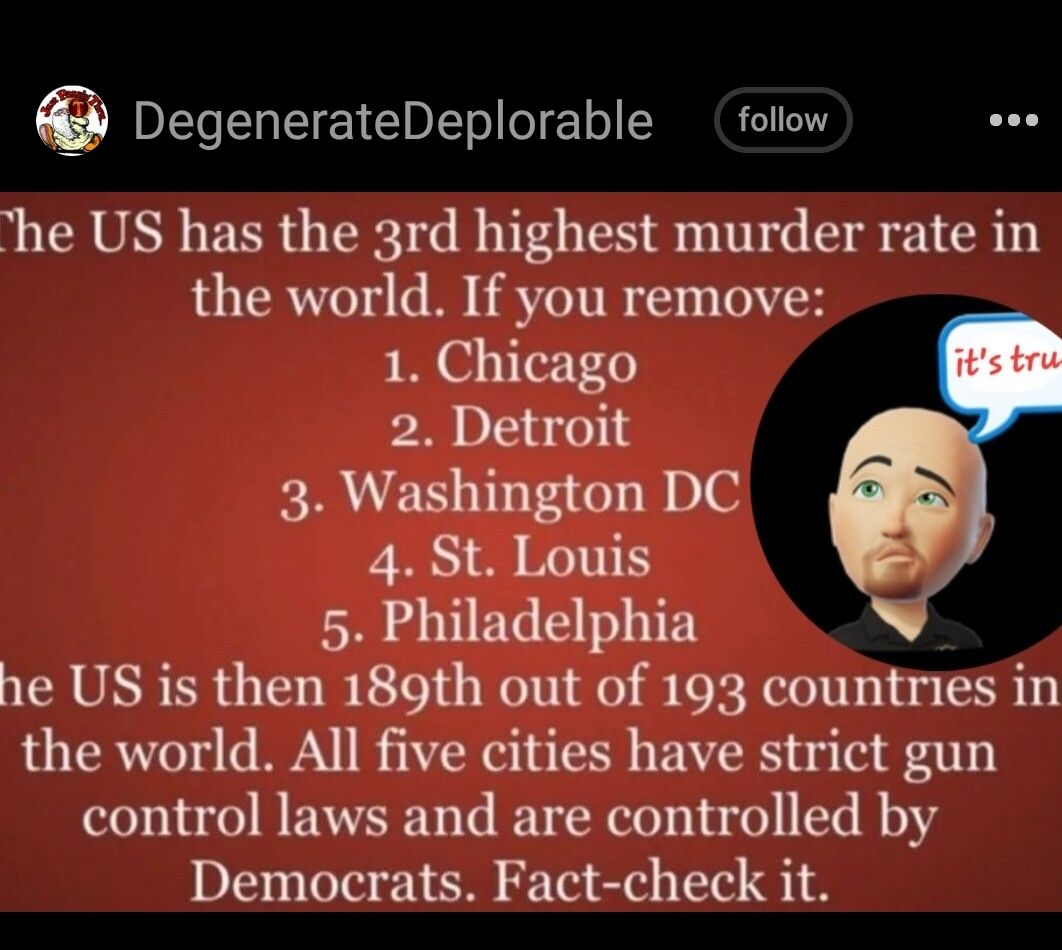 DegenerateDeplorabIe follow he US has the 3rd highest murder rate in the world If you remove 1 Chicago 2 Detroit 3 Washington DC 4 St Louis 5 Philadelphia he US is then 189th out of 193 countries in the world All five cities have strict gun control laws and are controlled by Democrats Fact check it