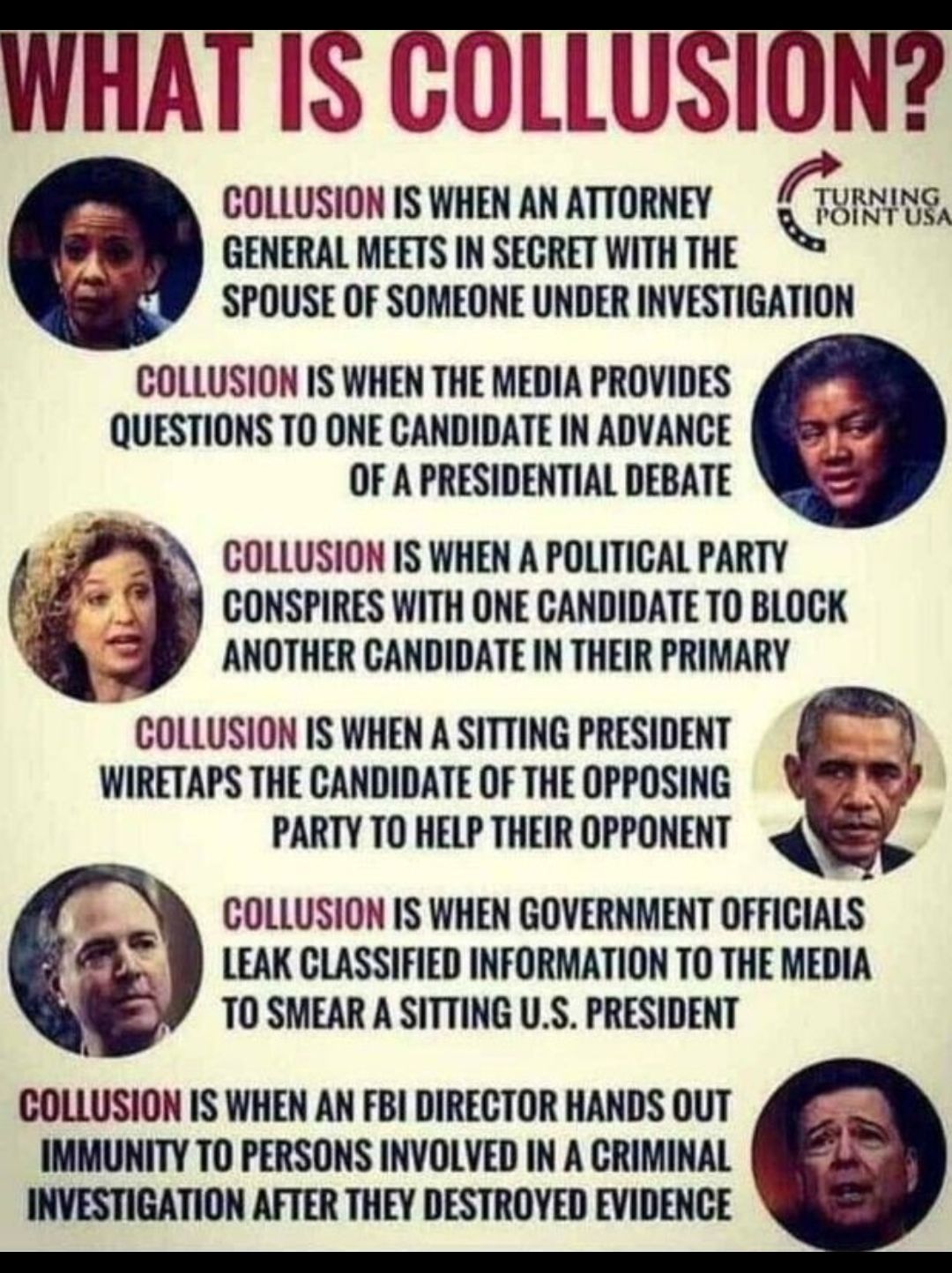 WHAT IS COLLUSION COLLUSION IS WHEN AN ATTORNEY l GENERAL MEETS IN SECRET WITH THE SPOUSE OF SOMEONE UNDER INVESTIGATION COLLUSION IS WHEN THE MEDIA PROVIDES QUESTIONS TO ONE CANDIDATE IN ADVANCE OF A PRESIDENTIAL DEBATE COLLUSION IS WHEN A POLITICAL PARTY CONSPIRES WITH ONE CANDIDATE T0 BLOCK ANOTHER CANDIDATE IN THEIR PRIMARY COLLUSION IS WHEN A SITTING PRESIDENT WIRETAPS THE CANDIDATE OF THE OP