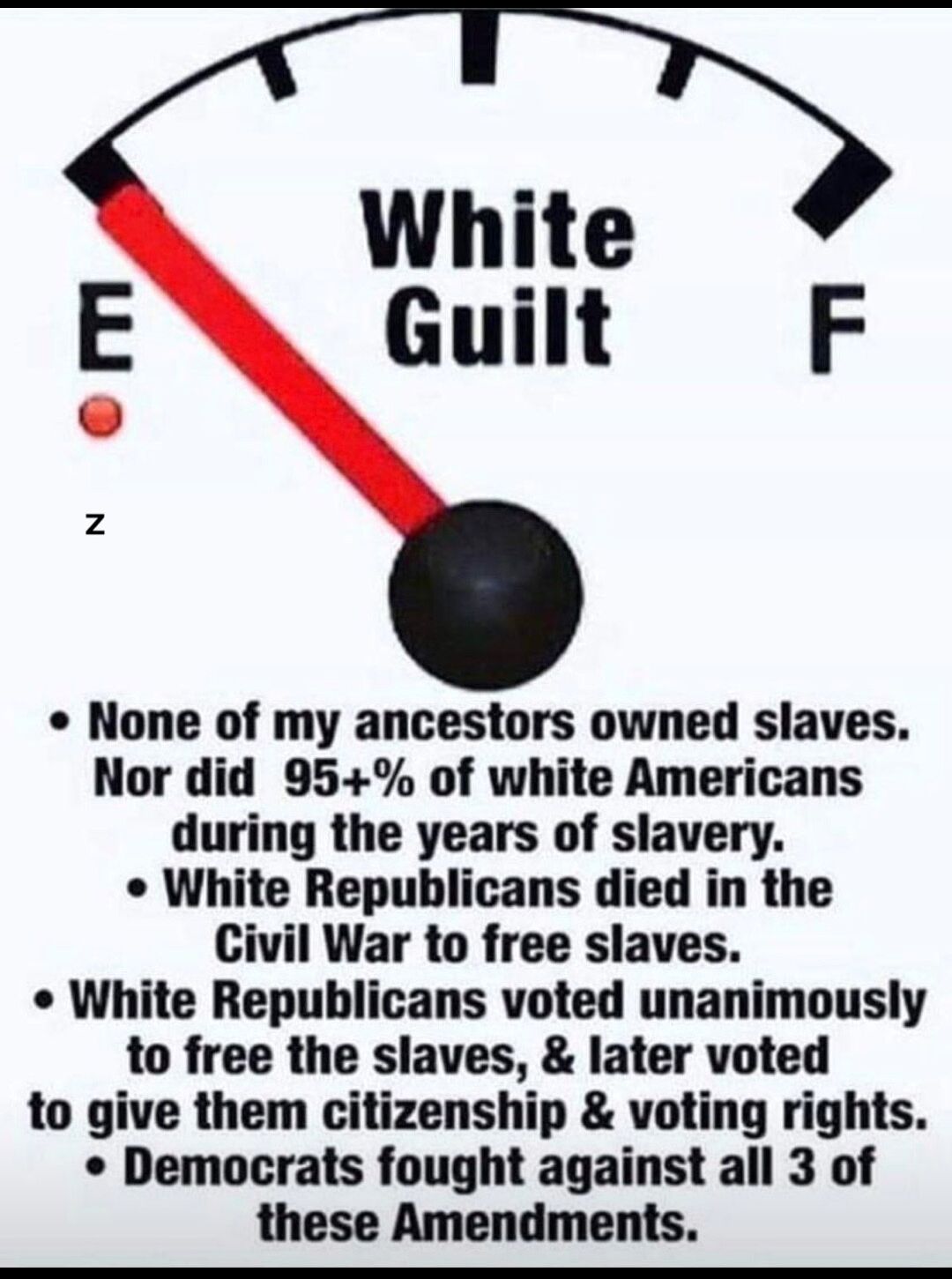None of my ancestors owned slaves Nor did 95 of white Americans during the years of slavery White Republicans died in the Civil War to free slaves White Republicans voted unanimously to free the slaves later voted to give them citizenship voting rights Democrats fought against all 3 of these Amendments