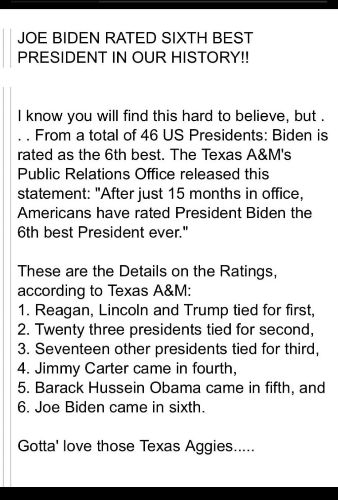 JOE BIDEN RATED SIXTH BEST PRESIDENT IN OUR HISTORY know you will find this hard to believe but From a total of 46 US Presidents Biden is rated as the 6th best The Texas AMs Public Relations Office released this statement After just 15 months in office Americans have rated President Biden the 6th best President ever These are the Details on the Ratings according to Texas AM 1 Reagan Lincoln and Tr