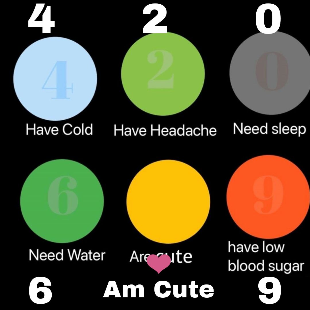 4 0 Have Cold Have Headache Need sleep have low Wat eed Water Arvte blood sugar 6 Amcute 9