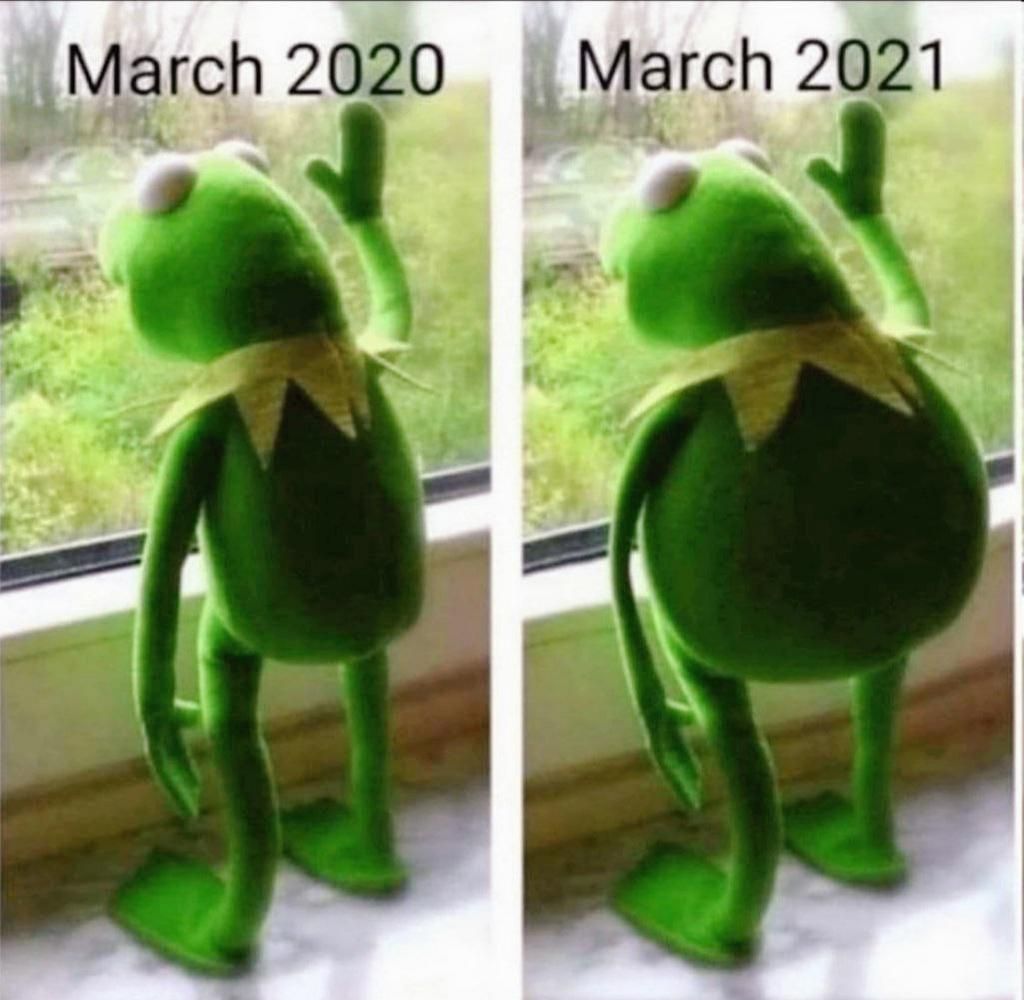 March 2020 March 2021