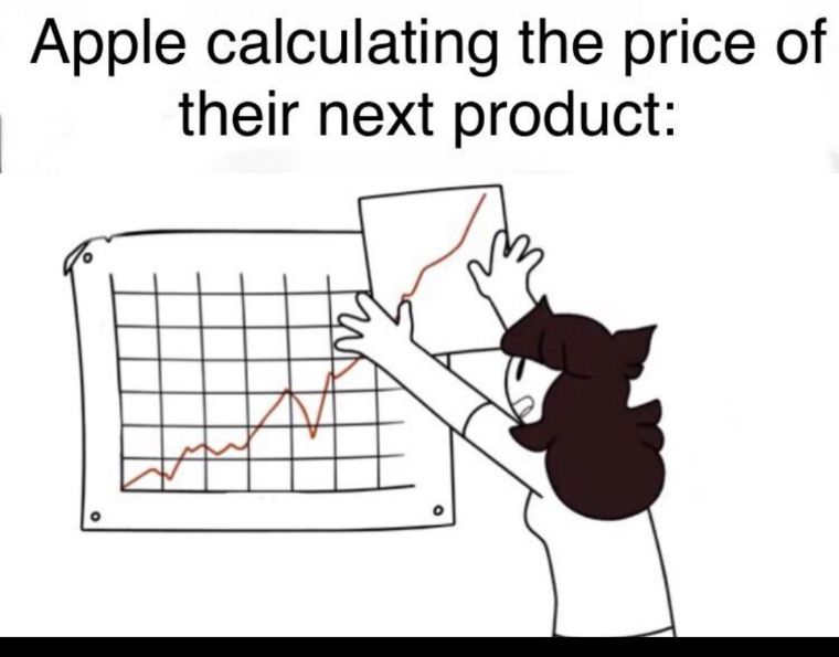 Apple calculating the price of their next product
