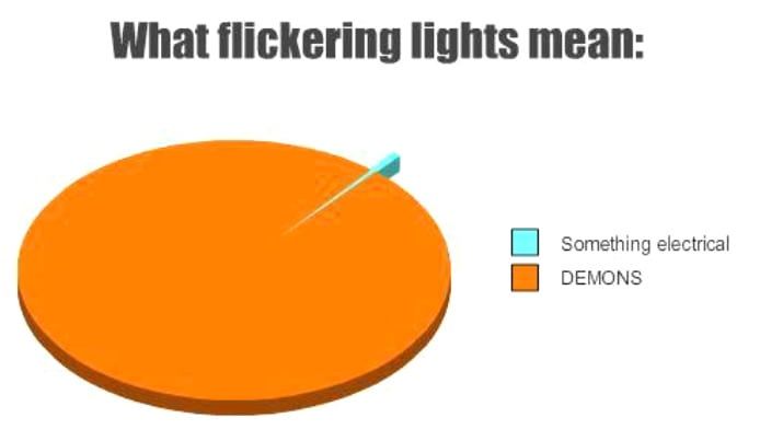 What flickering lights mean 4 Something electrical l oemons