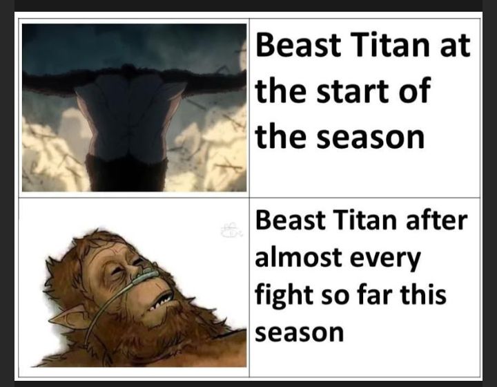 Beast Titan at the start of the season Beast Titan after almost every fight so far this season