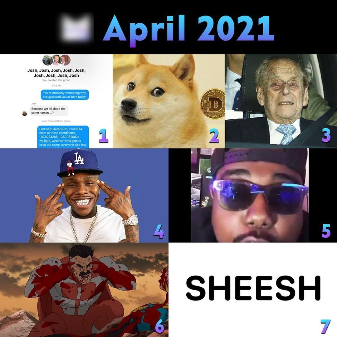 B April 2021 q N 0 i P