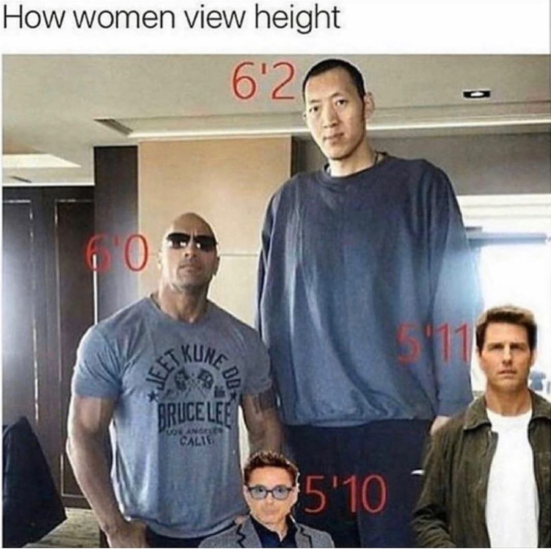 How women view height