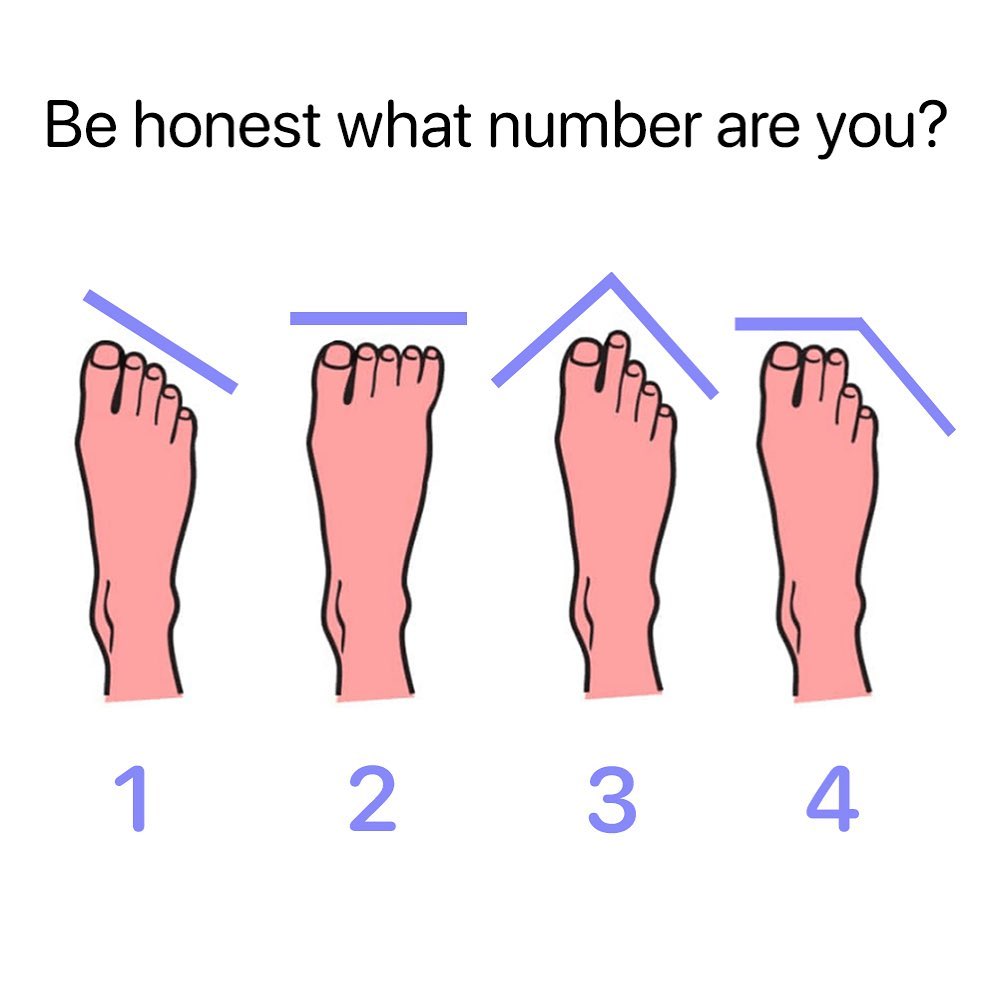 Be honest what number are you i i 1 2 3 4