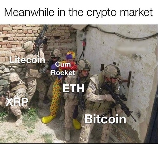 Meanwhile in the crypto market