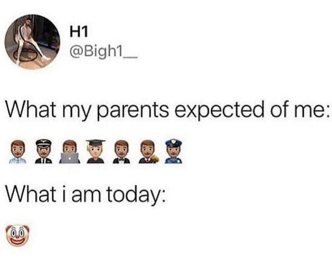 H1 Bigh1__ What my parents expected of me eRATQ8Y What i am today n
