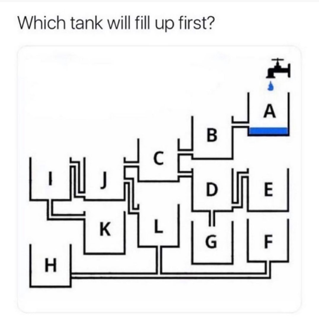 Which tank will fill up first