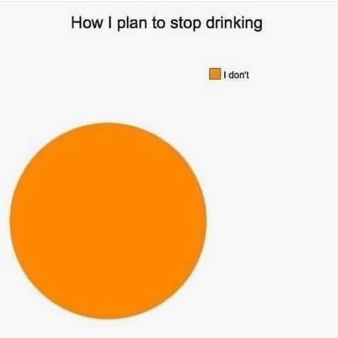 How plan to stop drinking 1 dont