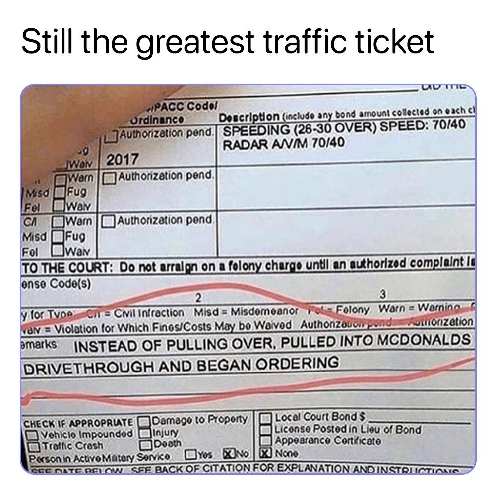 Still the greatest traffic ticket inciude any bond amounl collected on each Description SPEEDING 28 30 OVER SPEED 7040 RADAR ANM 7040 C Local Court Bond Liconso Posted in Liou of Bond Appearance Contificato