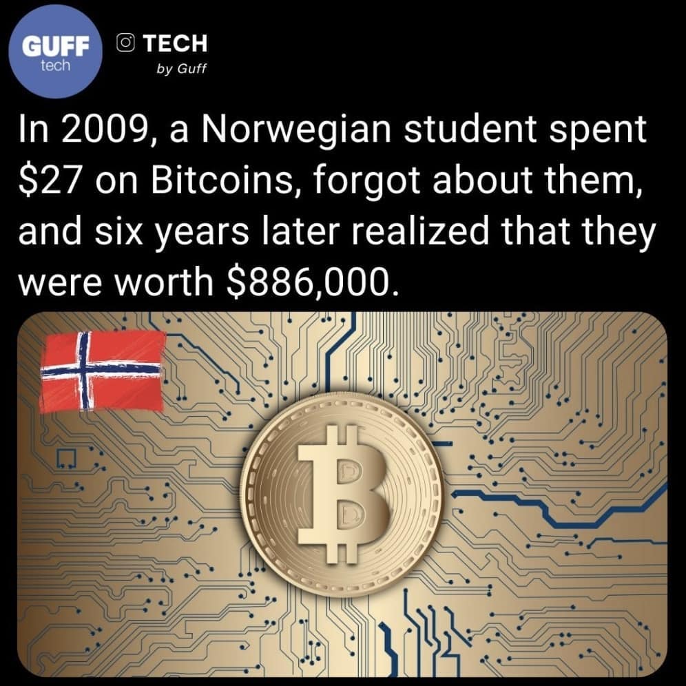 TECH by Guff In 2009 a Norwegian student spent 27 on Bitcoins forgot about them I N QLR R EICIR GCEN P R G EIR G IEY worth 886000 were SN q x 3 J 7 MR N R o e A N r N JJ