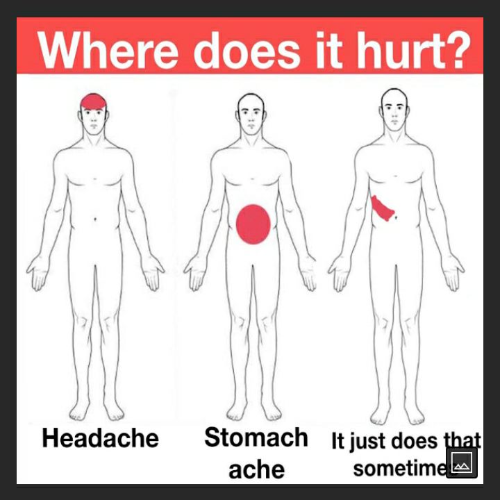 Where does it hurt Headache Stomach it just does tha ache sometimel