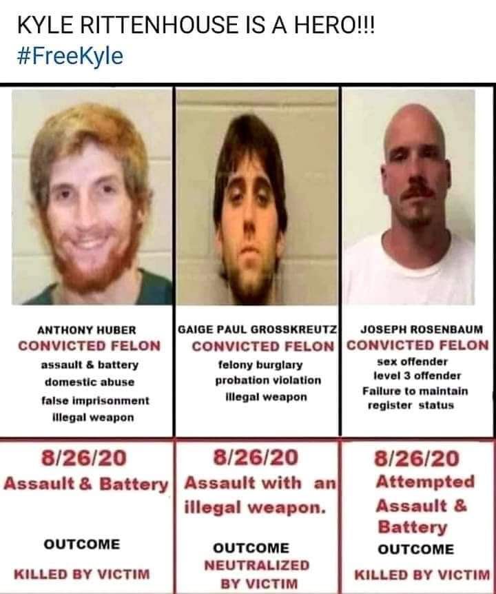 KYLE RITTENHOUSE IS A HERO FreeKyle ANTHONY HUBER CONVICTED FELON assault battery domestic abuse GAIGE PAUL GROSSKREUTZ JOSEPH ROSENBAUM CONVICTED FELON CONVICTED FELON felony burglary sex offender probation violation leval 3 offender Illegal weapon Fallure to maintain register status false imprisonment lllegal weapon 82620 82620 Assault Battery Assault with an illegal weapon 82620 Attempted Assau