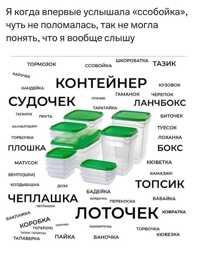 Я когда впервые услышала ссобойка чуть не поломалась так не могла понять что я вообще слышу ШКОРОБАТКА тоРМОВОК ссоБОЙКА ТАЗИК Аеочек ш КОНТЕЙНЕР ожоок ГАМАНОК ЧЕРЕПОК СУДОЧЕК ЛАНЧБОКС ТАЙ оо от ЩР ЩЩЩЕР обобк на В чеа ой ПЛОШКА БОКС мкк оя оя оя е топсик влаета ЧЕППАШКА моное пеоеноска БАБАЙКА ЛОТОЧЕК оее товвония тАПАВЕРКА ПАЙКА БАНОЧКА КоВЕЗКА