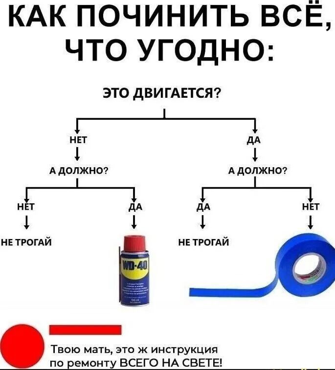 КАК ПОЧИНИТЬ ВСЕ ЧТО УГОДНО ЭТО ДВИГАЕТСЯ НЕТ ДА у 1 АДОЛЖНО Адолжно 1 1 нёЁт ДА ДА НЁТ П 1 НЕТРОГАЙ і НЕ ТРОГАЙ а оан Твою мать это ж инструкция по ремонту ВСЕГО НА СВЕТЕ