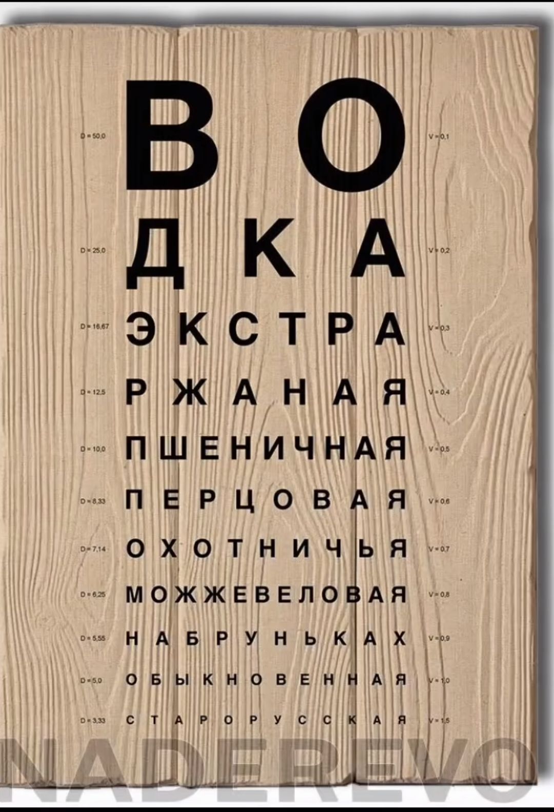 ВО ДКА ЭКСТРА Р ЖА НА Я ПШЕНИЧНАЯ ПЕРЦОВАЯ охотничЬяЯ МОЖЖЕВЕЛОВАЯ ч НАБРУНЬ КА Х о ОБЫКНОВЕНН А Я н Т А о в у с8ж А8 ь