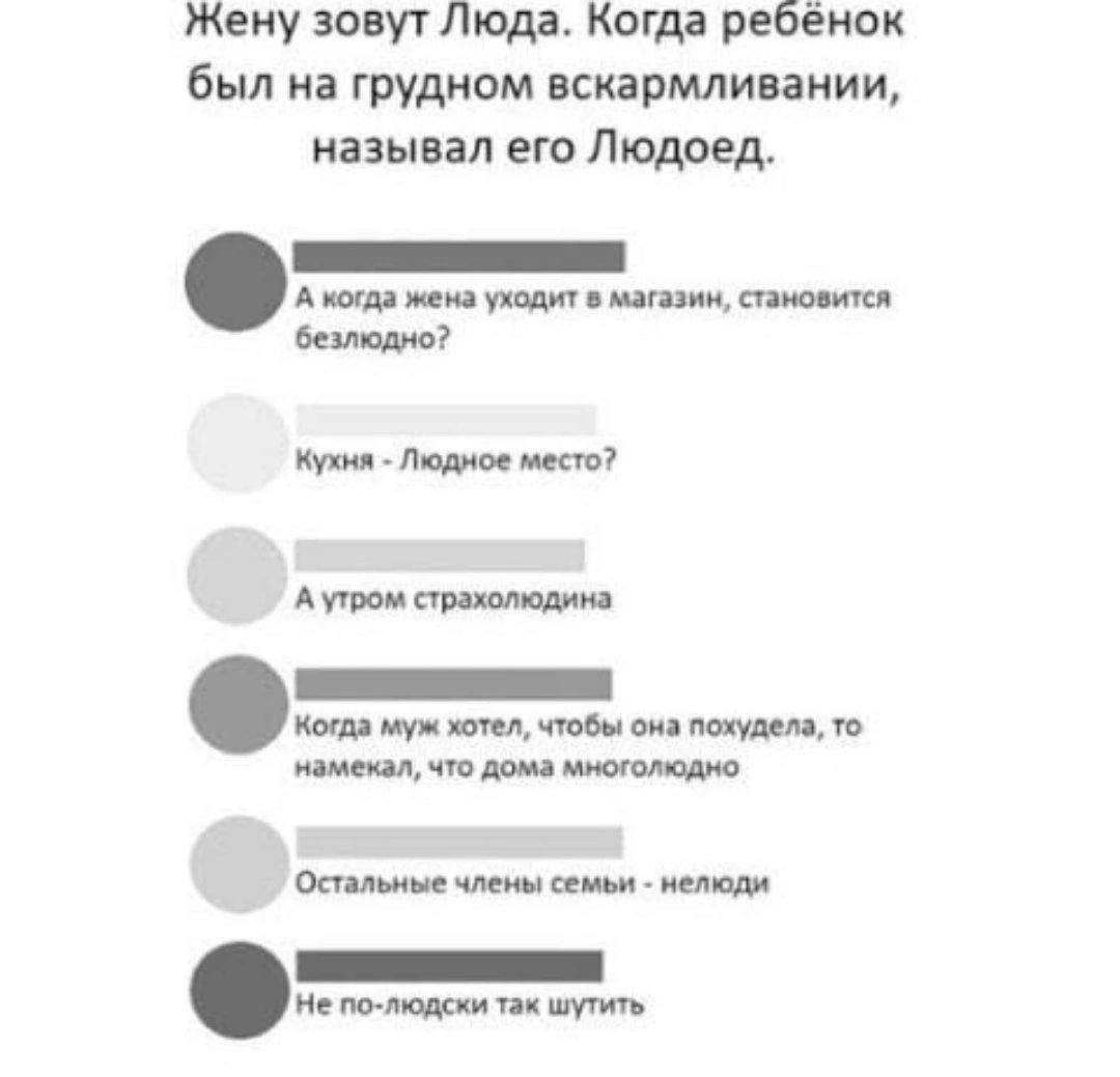 Жену зовут Люда Когда ребенок был на грудном вскармливании называл его Людоед р ее безлюдно Кухия Людное место Когда муж хотел чтобы ома похудела то мамекал что дома многолюдно Остальные члены семьи нелюди Не по людски та шутить