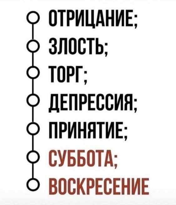 ОТРИЦАНИЕ ЗЛОСТЬ ТОРГ ДЕПРЕССИЯ ПРИНЯТИЕ СУББОТА ВОСКРЕСЕНИЕ
