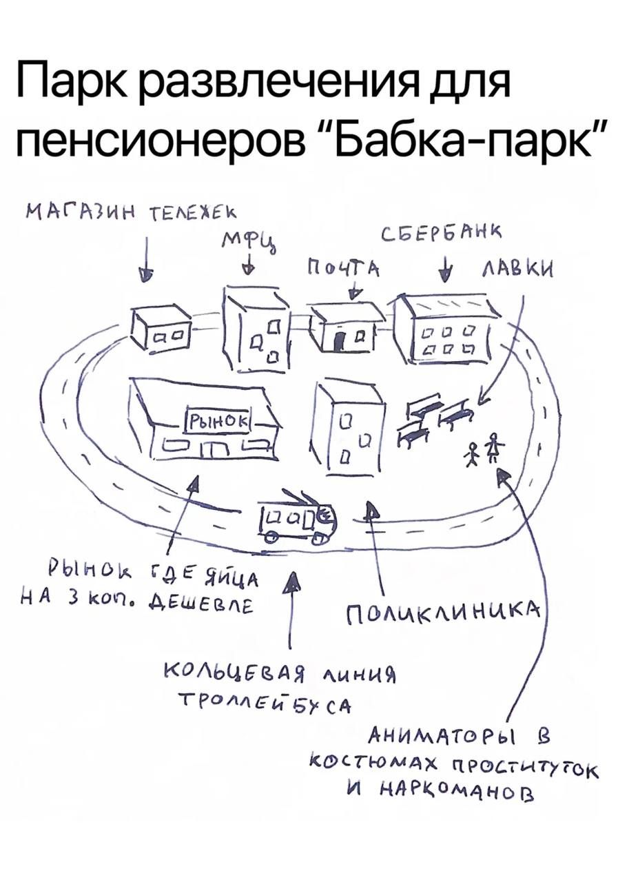 Парк развлечения для пенсионеров Бабка парк МАСРЗИН ТЕЛЕЗЕК ф м Ф Г Ё Рынёк Ё РЫнок сдЕ яицд НА 3 коп ДЕШЕВЛЕ Поликли НАк СБЕРБАНК ПочтА у ААвКи 7 т і КОЛЬЦЕВАЯ линий ПРОЛлЕЙ Бу СА АНИМАТОРЫ В КОстЮМАХ пРОСТиТуТок И НАРКоМАНОВ