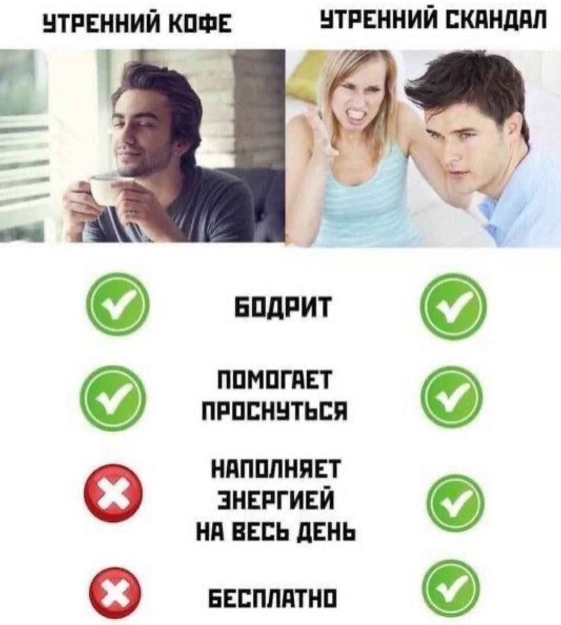 БОДРИТ ПОМОГАЕТ ПРОСНУТЬСЯ НАПОЛНЯЕТ ЭНЕРГИЕЙ НА ВЕСЬ ДЕНЬ Ф БЕСПЛАТНО