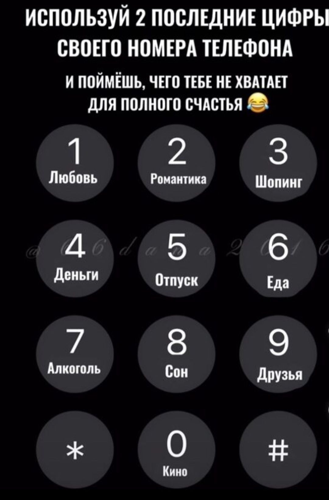 ИСПОЛЬЗУЙ 2 ПОСЛЕДНИЕ ЦИФРЫ СВОЕГО НОМЕРА ТЕЛЕФОНА И ПОЙМЁШЬ ЧЕГО ТЕБЕ НЕ ХВАТАЕТ для полного счАстья 1 7 З Любовь Романтика Шопинг Деньги Отпуск 3 7 8 5 Алкоголь Сон Друзья